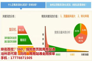 揭秘孟村龍馬熱銷背后的網(wǎng)絡經(jīng)銷利器 價低效果好的軟件如何助力企業(yè)騰飛