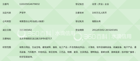 北京字眼貿(mào)易公司以其成熟的奢侈品管理體系著名。
